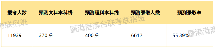 图片11.png