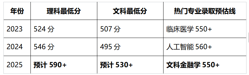 微信图片_20250703091914.png