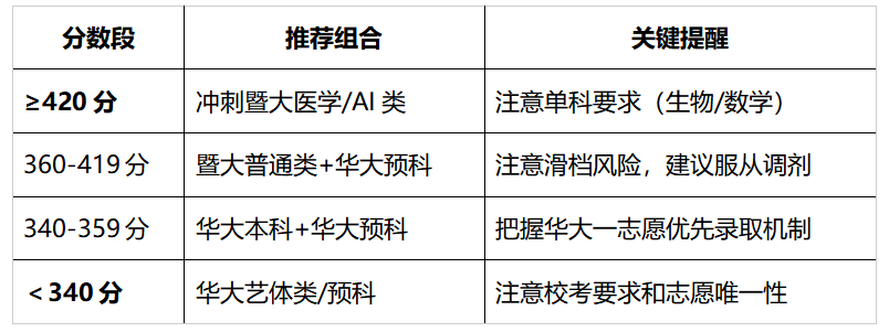 微信图片_20250703091939.png