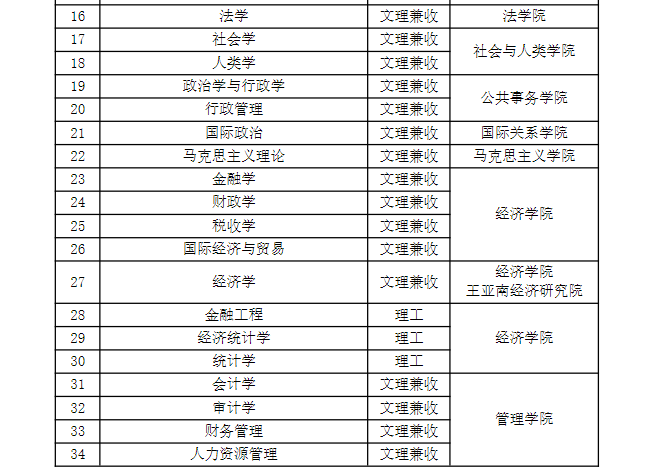 1766798505950384.png 图片2.png