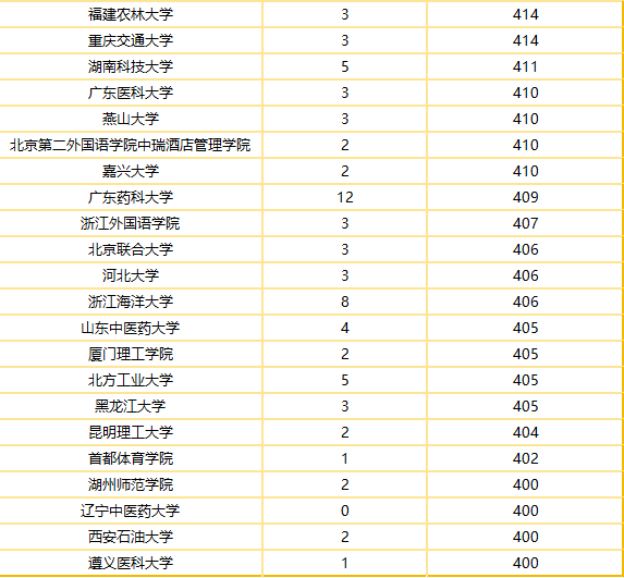 图片7.png