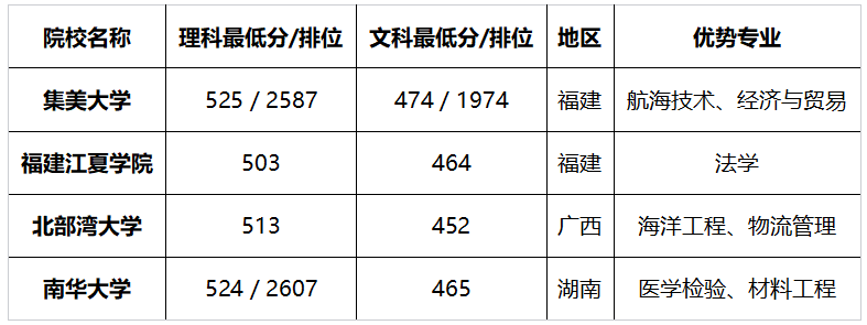 1754099230768063.png 微信图片_20250802094510.png