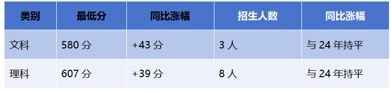 微信图片_2025-08-14_091427_229.png